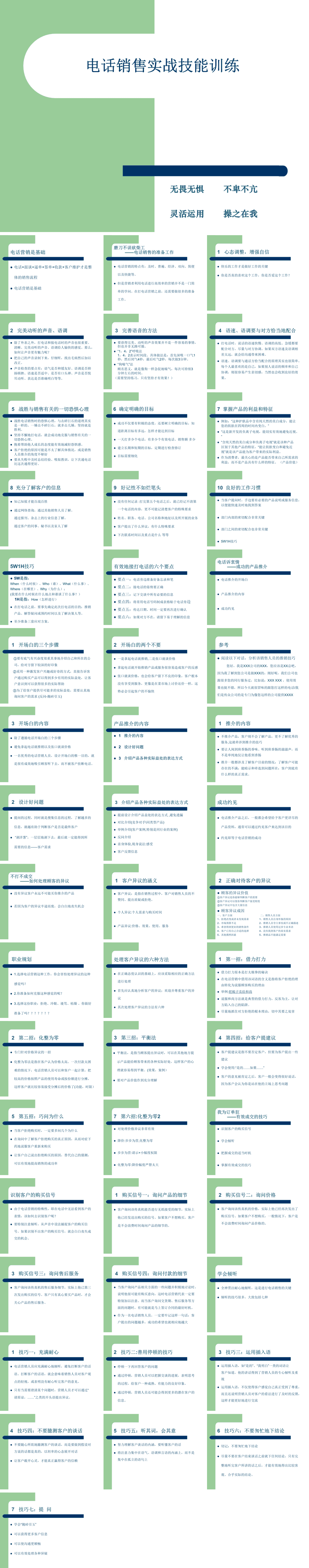 23PPT - 销售培训课件-24 电话销售实战技能训练.ppt
